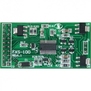  Digium S110M