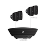 AUDAC SONA2.5